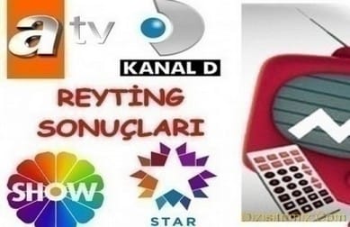 27 Mayıs 2016 Cuma Reyting Sonuçları