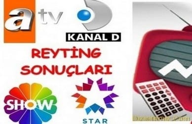 11 Ocak 2016 Pazartesi Reyting Sonuçları